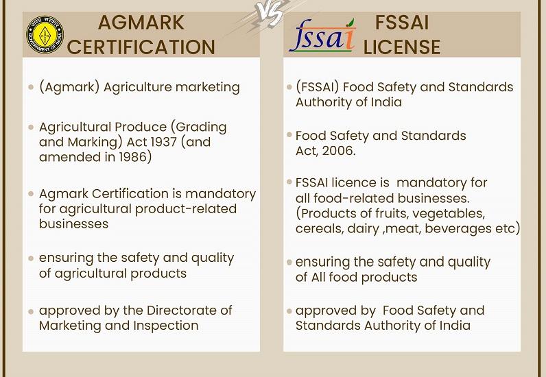 These are the points that makes fssai and agmark different from each other
